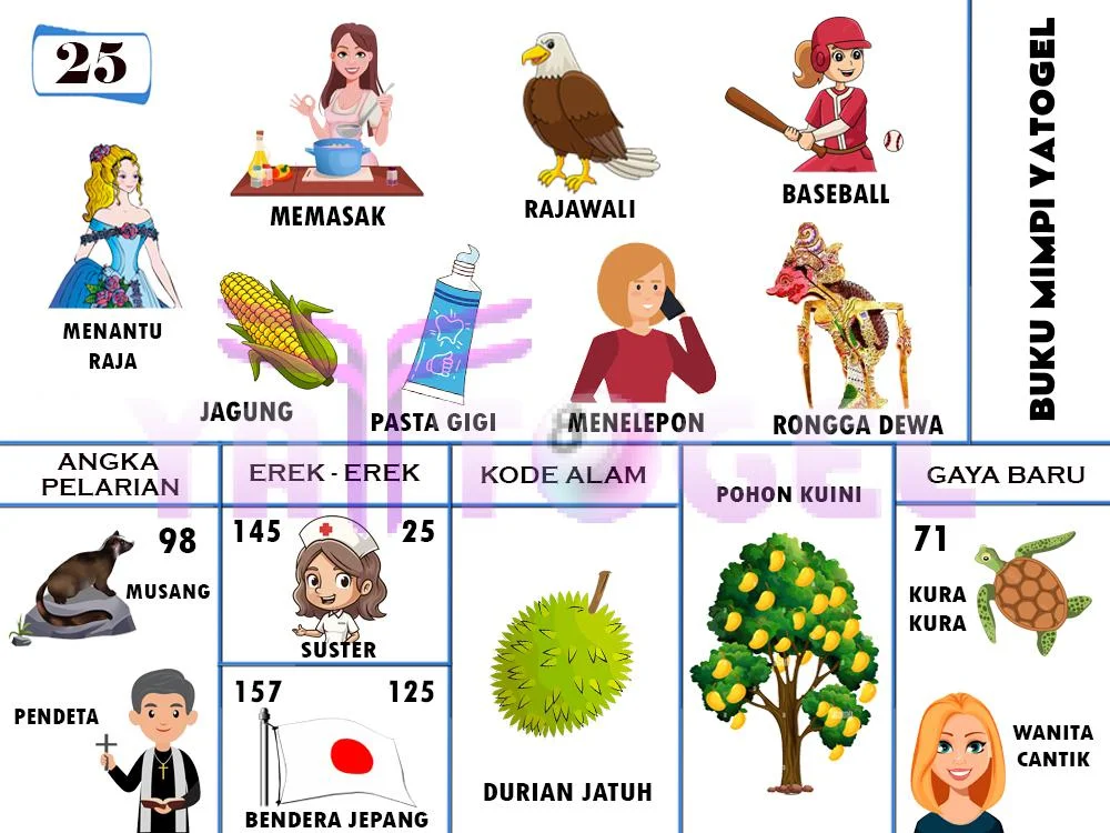 buku mimpi erek erek togel 25
