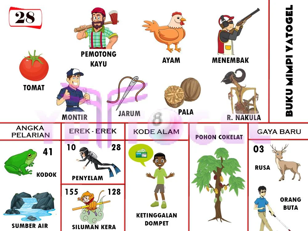 buku mimpi erek erek togel 28