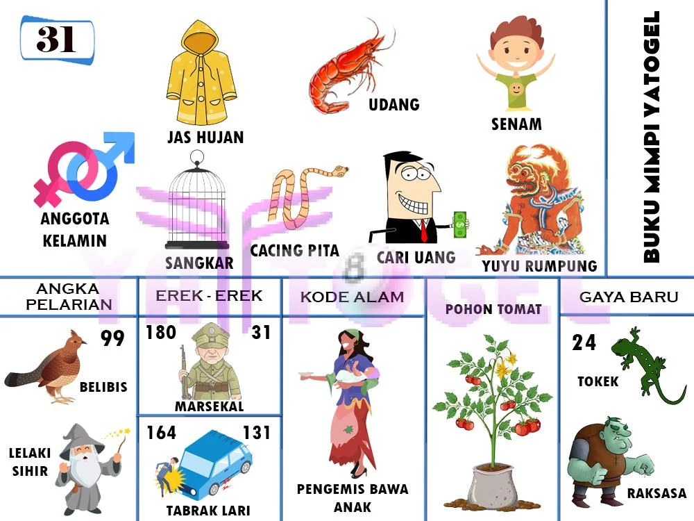buku mimpi erek erek togel 31