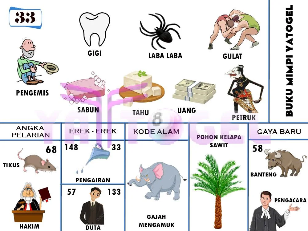 buku mimpi erek erek togel 33