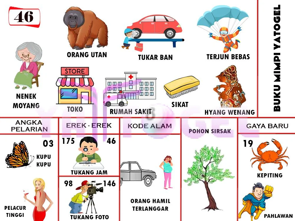 buku mimpi erek erek togel 46