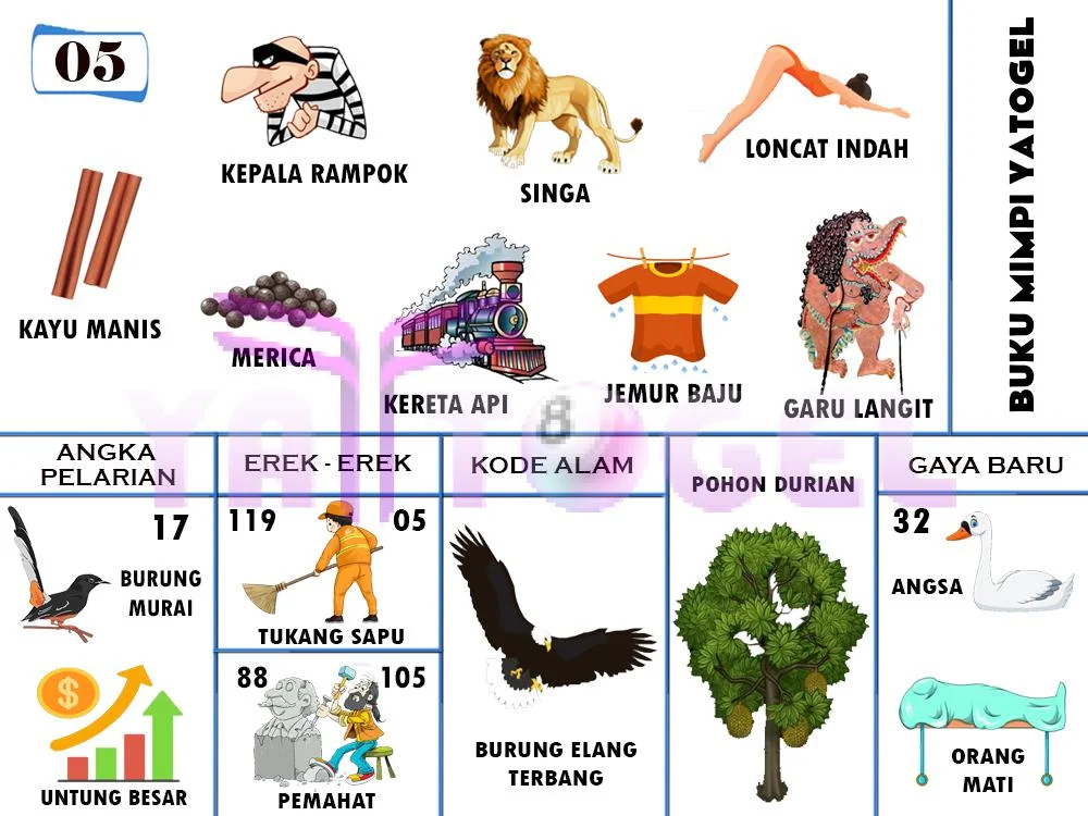 buku mimpi erek erek togel 05