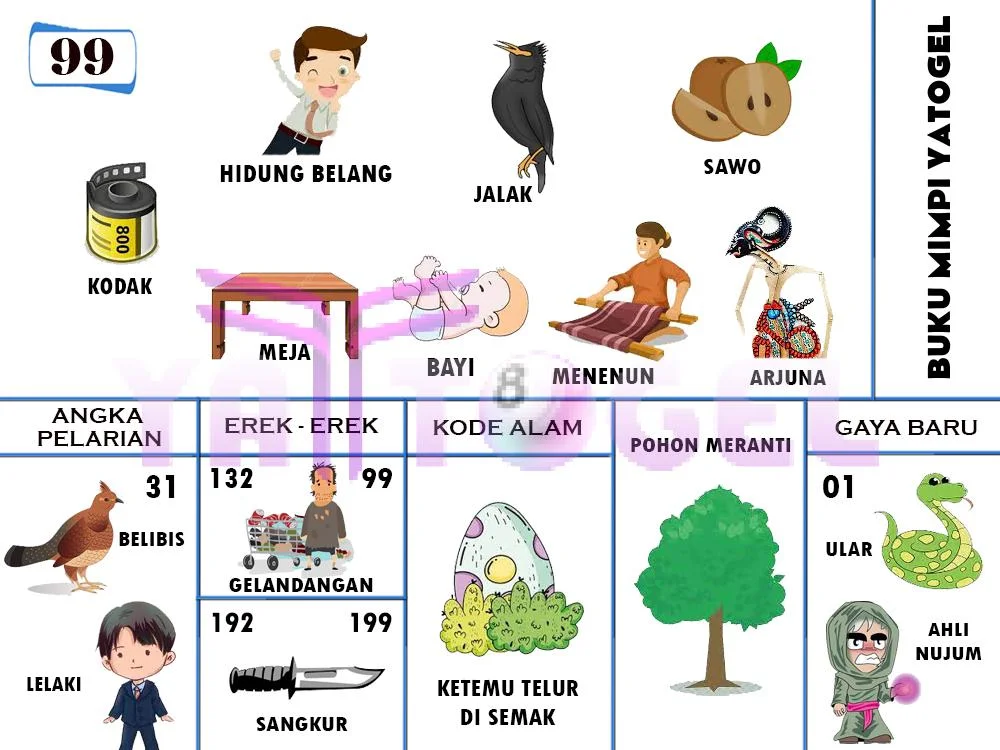 buku mimpi erek erek togel 99
